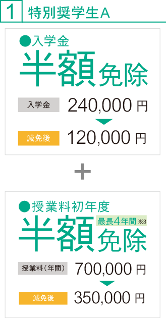 特別奨学生A