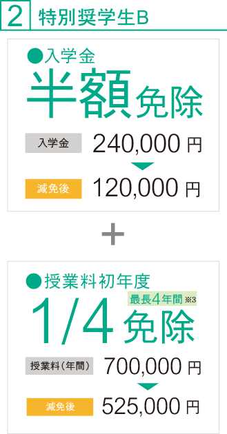 特別奨学生B
